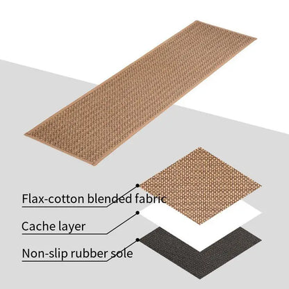 Non Slip Stair Treads Stepping Rug with Rubber Backing Rug